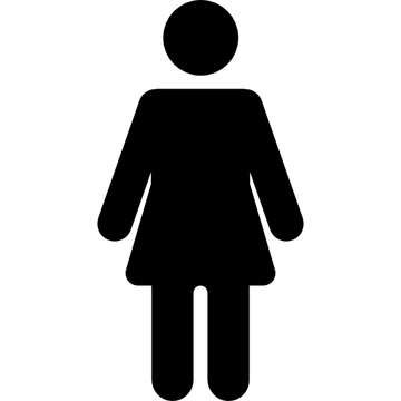 Parfum Femme